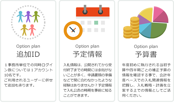 オプションプラン